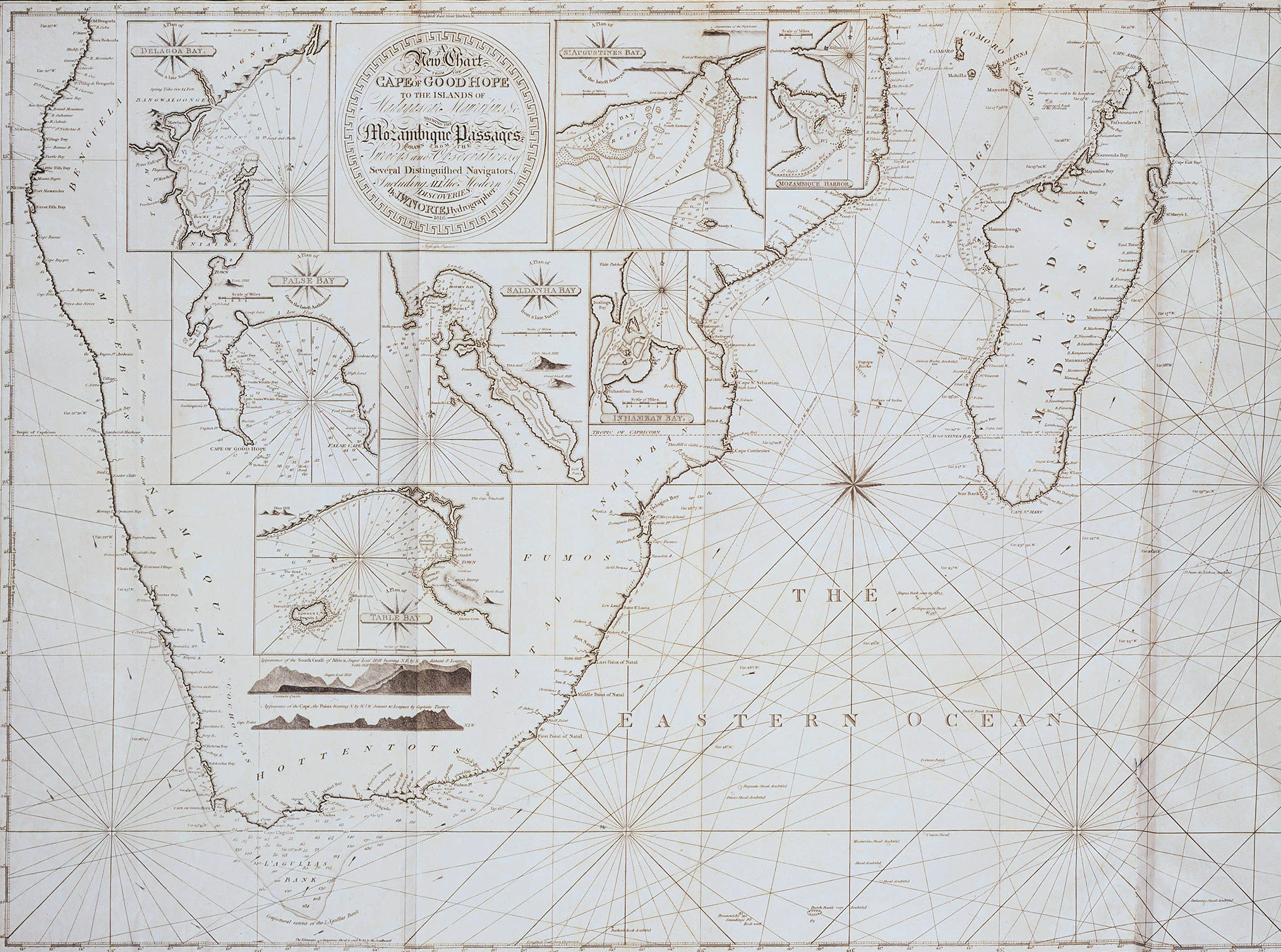 Bartolomeu Dias Ages Of Exploration